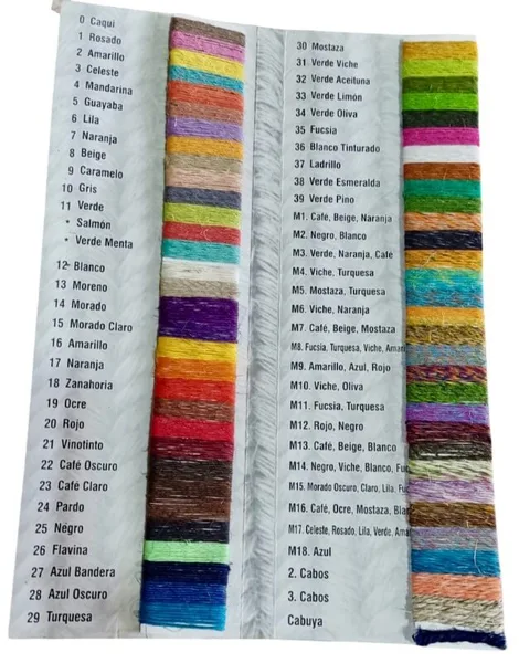 Fibra de Fique Artesanal de Curití